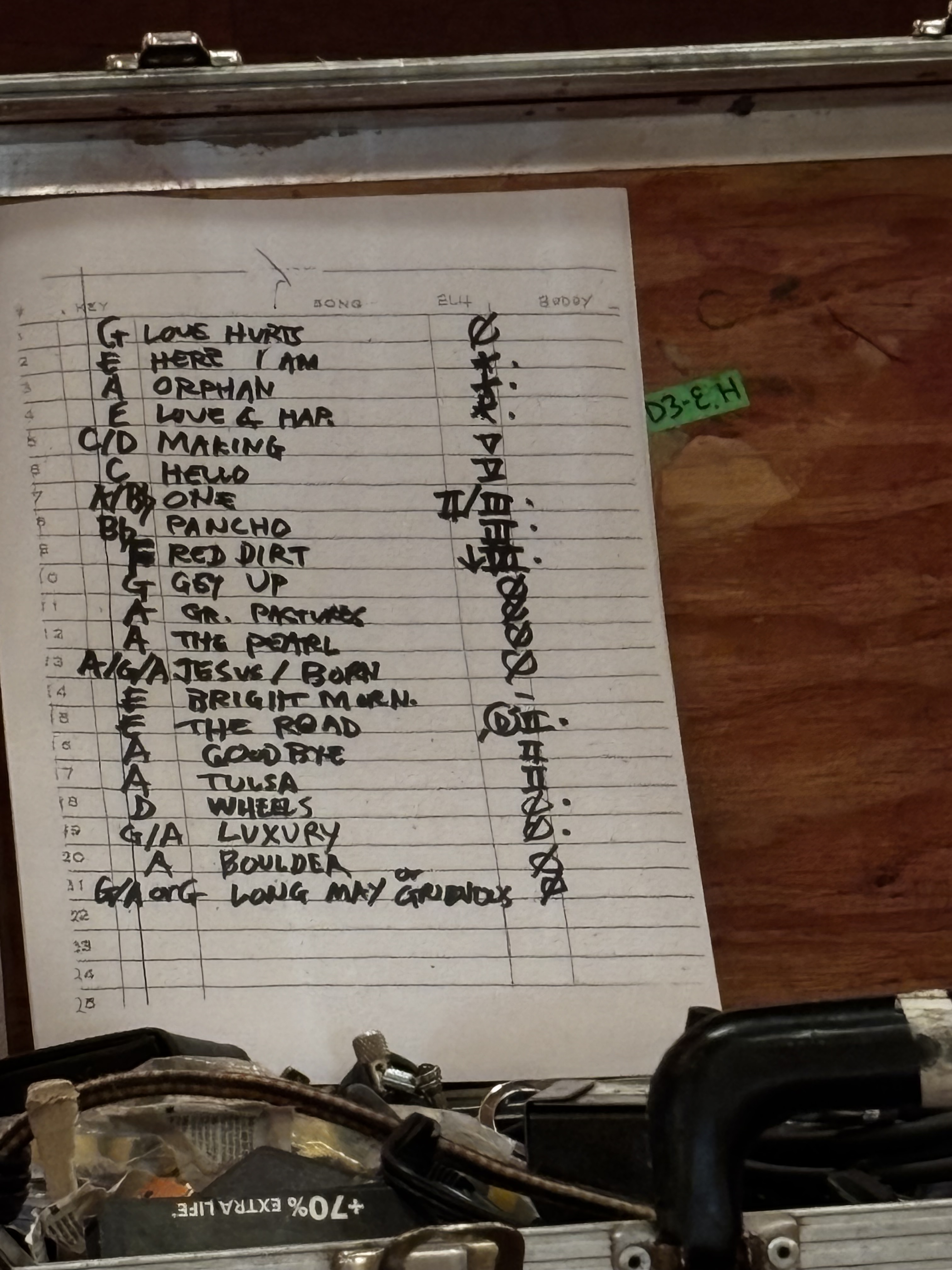 EmmylouHarrisAndTheRedDirtBoys2026-05-24ConcertgebouwAmsterdamNetherlands (11).jpeg